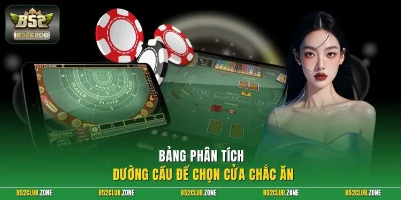 Bảng phân tích đường cầu để chọn cửa chắc ăn