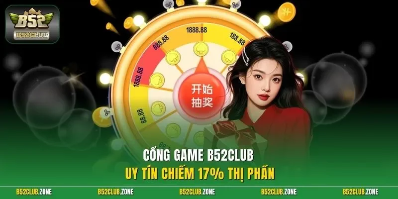 Cổng game B52Club uy tín chiếm 17% thị phần