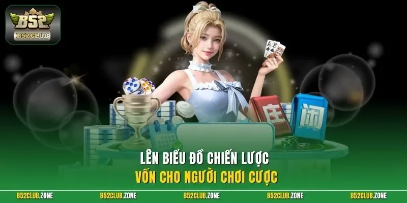 Lên biểu đồ chiến lược vốn cho người chơi cược